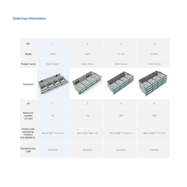 Huawei optical module certification failed 
