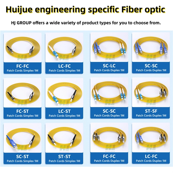 Zimbabwean Fiber Optic Passive Components Energy-Saving Products Direct from Manufacturer
